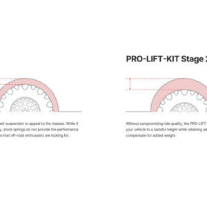 Eibach 24-25 Ford Ranger 4WD Stage 2 Pro-Truck Lift Kit