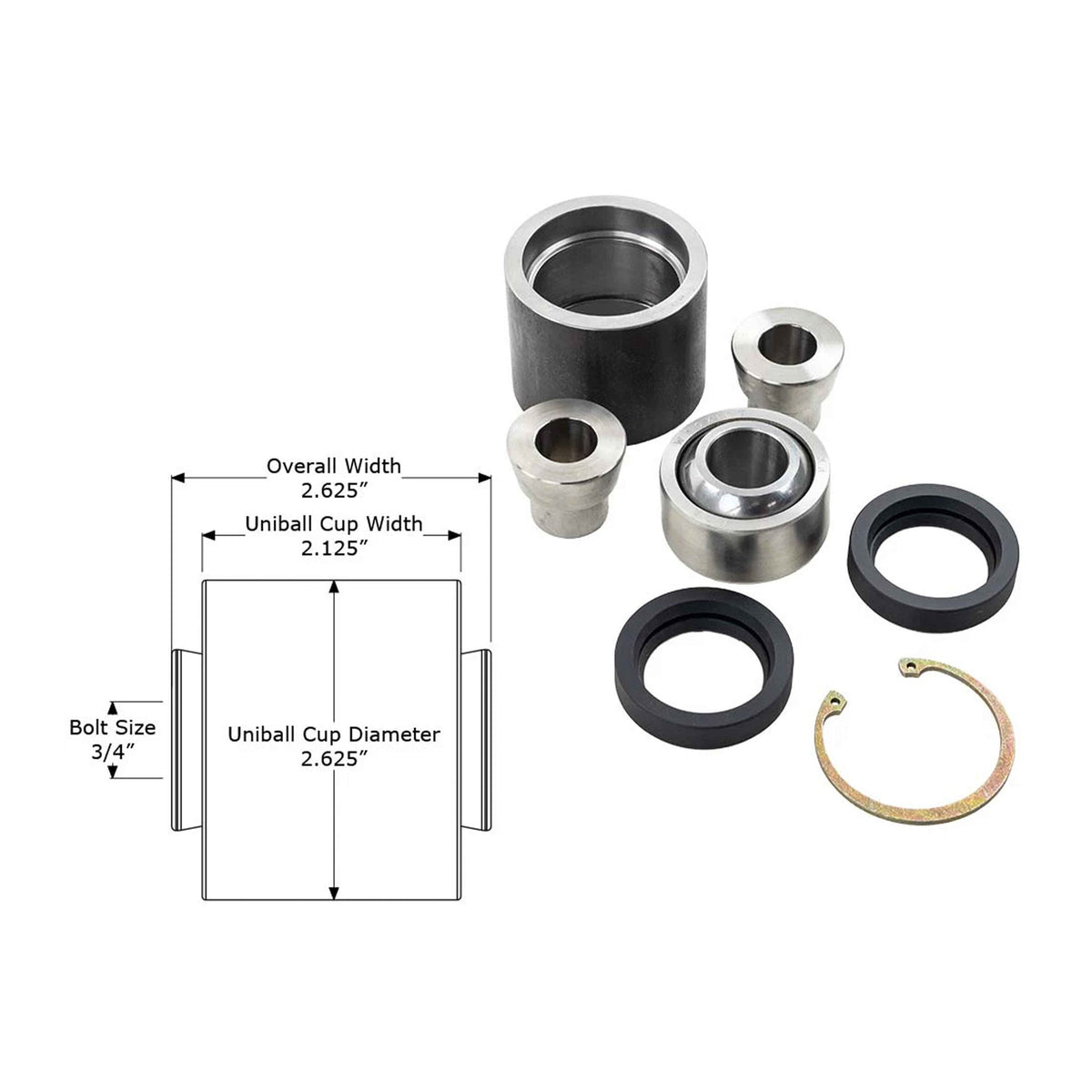 Anti-Wobble Kits
