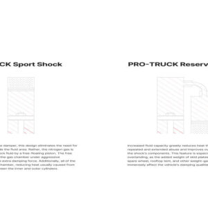 Eibach 24-25 Ford Ranger 2.3L EcoBoost Pro-Truck Reservoir Shock (Single Rear For 0-1.5in Lift)